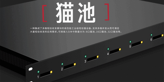猫池设备怎么用